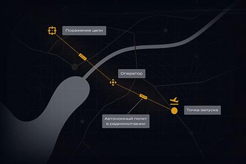 «ОКО» конструкторское бюро